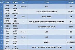 必威官方网站备用网址截图4