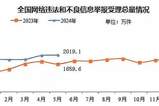 17岁⁉️恩德里克扛翻对手，暴力连突两人送助攻？皇马又赚了？