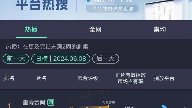 96分48秒！莱万刷新巴萨队史最晚点球制胜纪录，超越梅西96分44秒