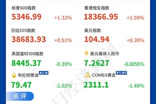 开拓者近3战一共输掉113分 NBA历史第2差&最差也是他们！